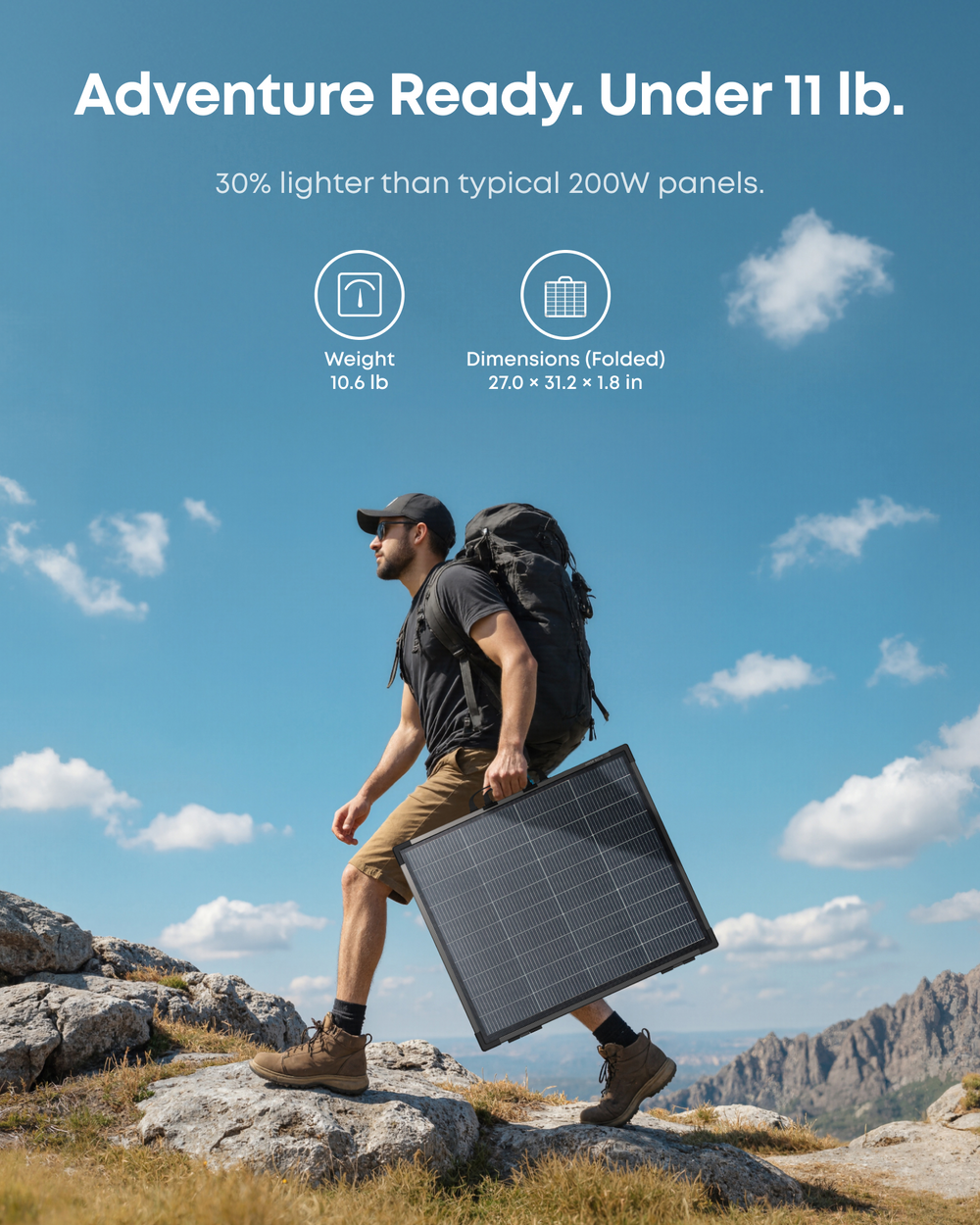Anker SOLIX PS200 Bifacial Portable Solar Panel ｜200W Foldable Solar Charger