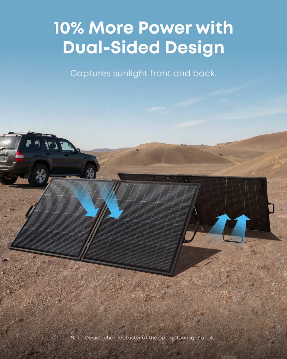 Anker SOLIX PS200 Bifacial Portable Solar Panel ｜200W Foldable Solar Charger