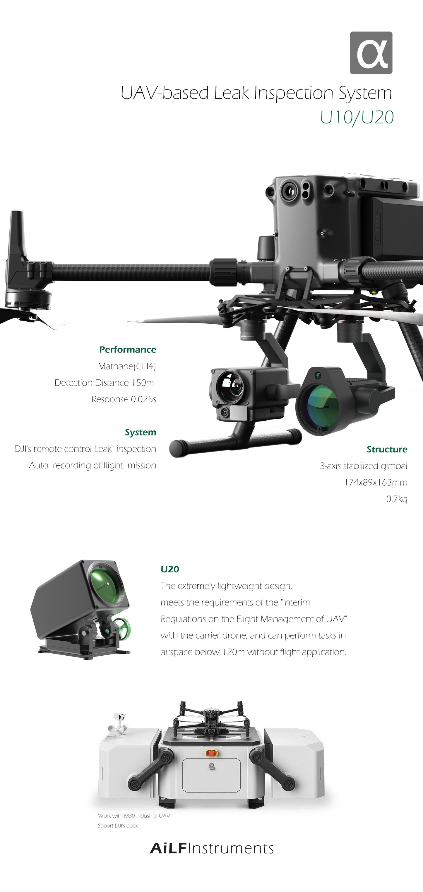 U10 Laser UAV Methane (CH4) Detector